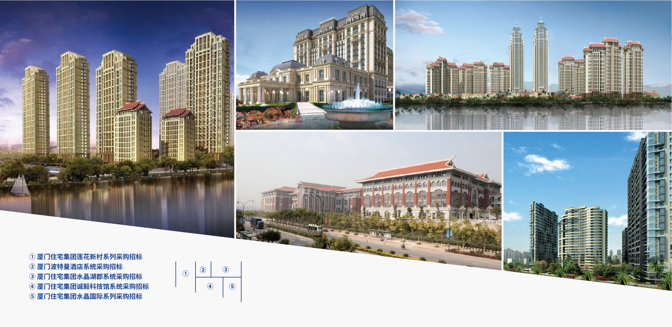 住宅集團、波特曼酒店