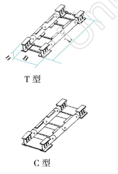 LQJ-07C T、C 型鋁合金轉(zhuǎn)動(dòng)彎通